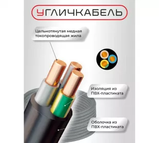 Кабель ВВГнг(А)-LS 3x1,5 ок(N,PE) 0,66 кВ 100 м
