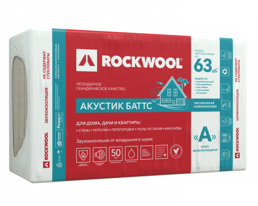 Звукоизоляция Rockwool Акустик Баттс 1000х600х50 мм